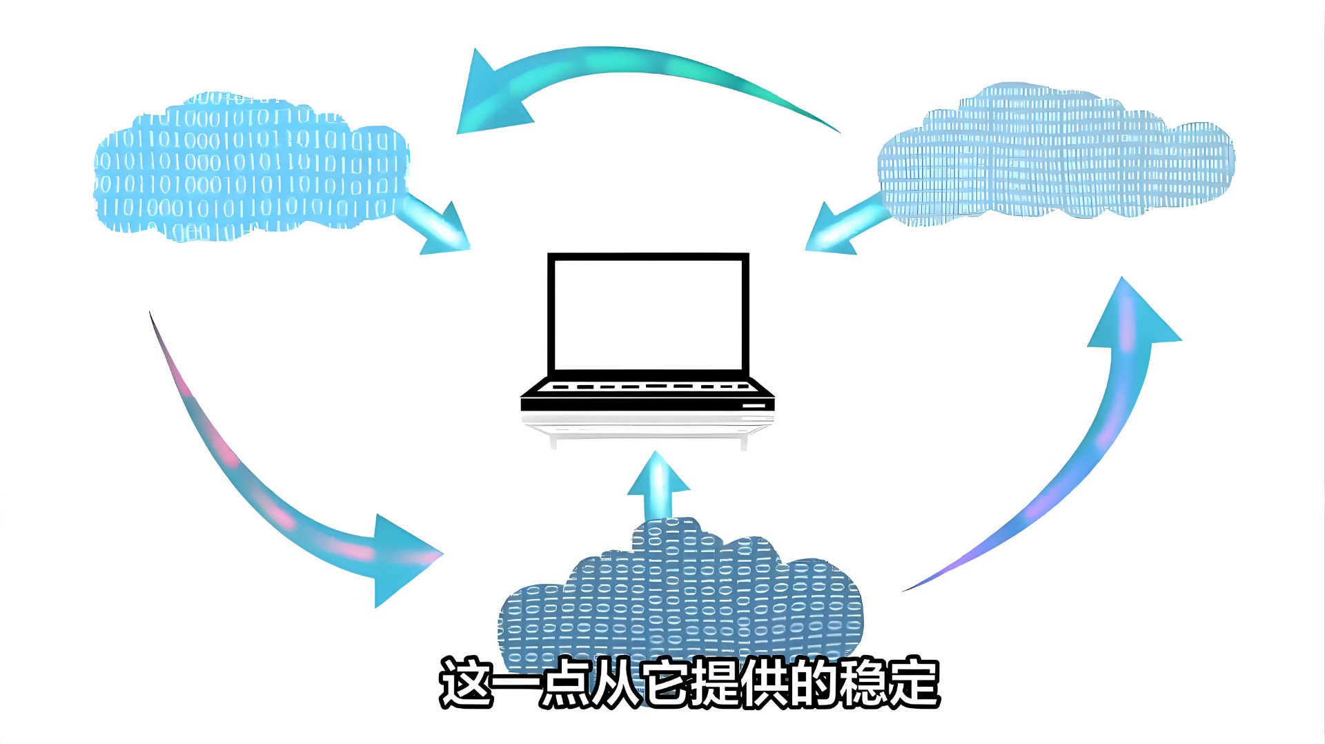 为什么百度网盘下载文件几十TB流量才30
